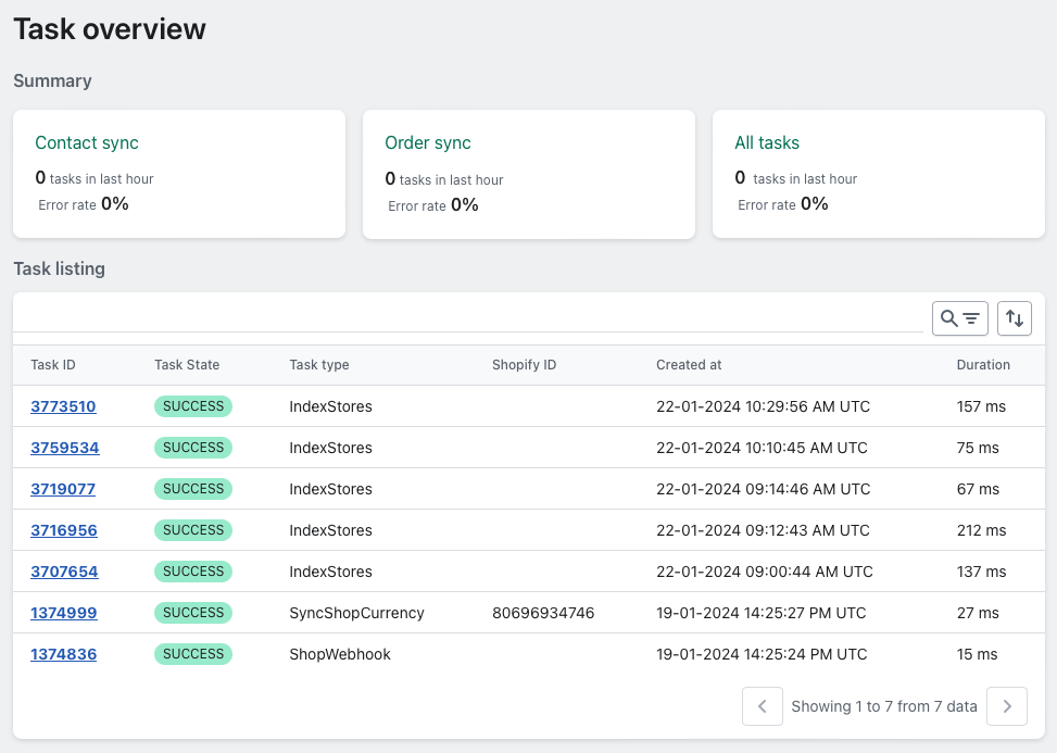 shopify-task-overview.png